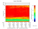 T2016269_18_75KHZ_WBB thumbnail Spectrogram