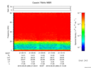 T2016269_21_75KHZ_WBB thumbnail Spectrogram