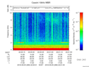 T2016269_22_10KHZ_WBB thumbnail Spectrogram