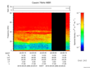 T2016269_22_75KHZ_WBB thumbnail Spectrogram