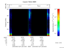 T2016271_02_75KHZ_WBB thumbnail Spectrogram