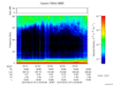 T2016271_03_75KHZ_WBB thumbnail Spectrogram