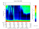 T2016271_04_75KHZ_WBB thumbnail Spectrogram