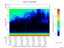 T2016271_05_75KHZ_WBB thumbnail Spectrogram