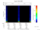 T2016271_08_75KHZ_WBB thumbnail Spectrogram