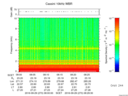 T2016273_08_10KHZ_WBB thumbnail Spectrogram