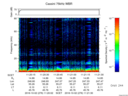T2016276_11_75KHZ_WBB thumbnail Spectrogram