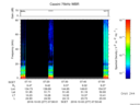 T2016277_07_75KHZ_WBB thumbnail Spectrogram