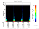T2016277_11_75KHZ_WBB thumbnail Spectrogram