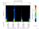 T2016277_12_75KHZ_WBB thumbnail Spectrogram