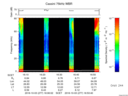 T2016277_16_75KHZ_WBB thumbnail Spectrogram