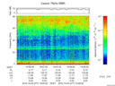 T2016277_19_75KHZ_WBB thumbnail Spectrogram