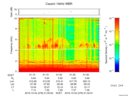 T2016278_01_10KHZ_WBB thumbnail Spectrogram