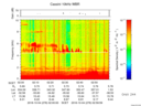 T2016278_02_10KHZ_WBB thumbnail Spectrogram