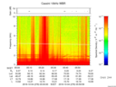 T2016278_05_10KHZ_WBB thumbnail Spectrogram
