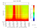 T2016278_06_10KHZ_WBB thumbnail Spectrogram