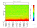 T2016278_08_10KHZ_WBB thumbnail Spectrogram