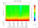 T2016287_09_10KHZ_WBB thumbnail Spectrogram