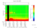 T2016287_16_10KHZ_WBB thumbnail Spectrogram