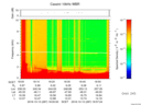 T2016287_18_10KHZ_WBB thumbnail Spectrogram