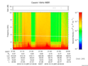 T2016287_21_10KHZ_WBB thumbnail Spectrogram