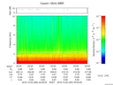 T2016296_23_10KHZ_WBB thumbnail Spectrogram