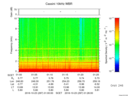 T2016297_01_10KHZ_WBB thumbnail Spectrogram