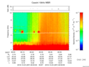 T2016297_06_10KHZ_WBB thumbnail Spectrogram