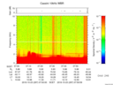 T2016297_07_10KHZ_WBB thumbnail Spectrogram