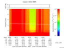 T2016297_08_10KHZ_WBB thumbnail Spectrogram