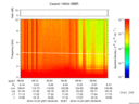 T2016297_09_10KHZ_WBB thumbnail Spectrogram