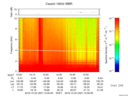 T2016297_10_10KHZ_WBB thumbnail Spectrogram
