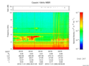 T2016306_08_10KHZ_WBB thumbnail Spectrogram