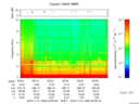 T2016306_09_10KHZ_WBB thumbnail Spectrogram