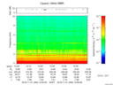 T2016306_10_10KHZ_WBB thumbnail Spectrogram