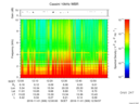 T2016306_12_10KHZ_WBB thumbnail Spectrogram