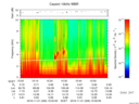 T2016306_15_10KHZ_WBB thumbnail Spectrogram
