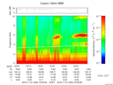 T2016306_16_10KHZ_WBB thumbnail Spectrogram