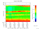 T2016306_17_10KHZ_WBB thumbnail Spectrogram
