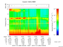T2016306_18_10KHZ_WBB thumbnail Spectrogram