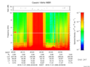 T2016306_20_10KHZ_WBB thumbnail Spectrogram