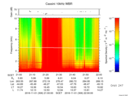 T2016306_21_10KHZ_WBB thumbnail Spectrogram
