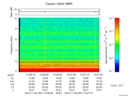 T2016307_14_10KHZ_WBB thumbnail Spectrogram