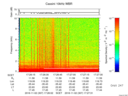 T2016307_17_10KHZ_WBB thumbnail Spectrogram