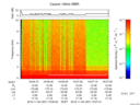 T2016307_19_10KHZ_WBB thumbnail Spectrogram