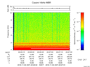 T2016307_22_10KHZ_WBB thumbnail Spectrogram