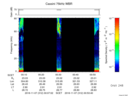 T2016312_00_75KHZ_WBB thumbnail Spectrogram