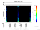 T2016312_01_75KHZ_WBB thumbnail Spectrogram