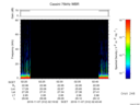T2016312_02_75KHZ_WBB thumbnail Spectrogram