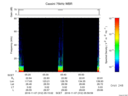 T2016312_05_75KHZ_WBB thumbnail Spectrogram